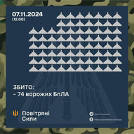 Листопад 2024-го року. Українська панорама 287/263