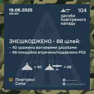 ​Червень 2025-го року. Українська панорама 242/332