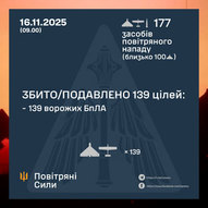 Листопад 2025-го року. Українська панорама 385/419