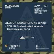 Серпень 2025-го року. Українська панорама 413/366