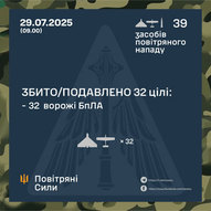 Липень 2025-го року. Українська панорама 371/494