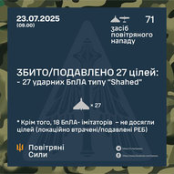 Липень 2025-го року. Українська панорама 413/494