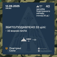 Вересень 2025-го року. Українська панорама 366/401