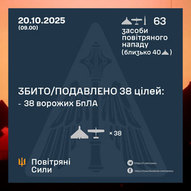 Жовтень 2025-го року. Українська панорама 368/424