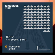 Березень 2025-го року. Українська панорама 265/314