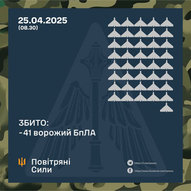 Квітень 2025-го року. Українська панорама 247/330