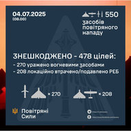 Липень 2025-го року. Українська панорама 542/494