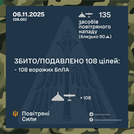 Листопад 2025-го року. Українська панорама 440/419