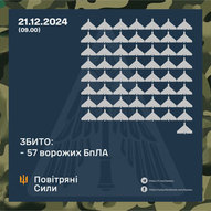Грудень 2024-го року. Українська панорама 200/243 Грудень 2024-го року. Українська панорама 200/243