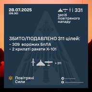 Липень 2025-го року. Українська панорама 377/494