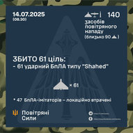 Липень 2025-го року. Українська панорама 482/494
