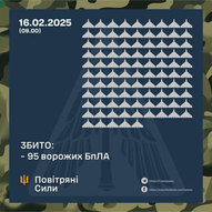 Лютий 2025-го року. Українська панорама 250/292