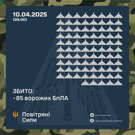 Квітень 2025-го року. Українська панорама 327/330