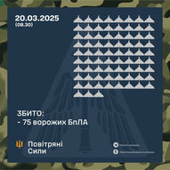 Березень 2025-го року. Українська панорама 241/314