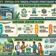 ТИЖДЕНЬ МАТЕМАТИКИ 2026 1/26