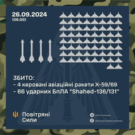 Вересень 2024-го року. Українська панорама 132/201