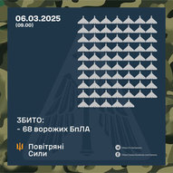 Березень 2025-го року. Українська панорама 291/314