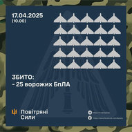 Квітень 2025-го року. Українська панорама 292/330