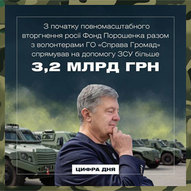 Жовтень 2023-го року<br />
Українська панорама 40/233