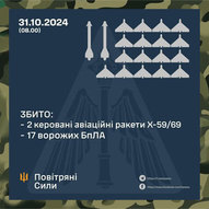 Жовтень 2024-го року. Українська панорама 175/239