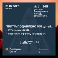 Жовтень 2025-го року. Українська панорама 301/424