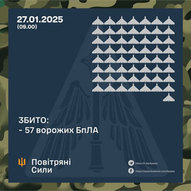 Січень 2025-го року. Українська панорама 248/344