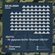 Жовтень 2024-го року. Українська панорама 265/239