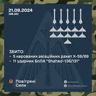 Вересень 2024-го року. Українська панорама 148/201