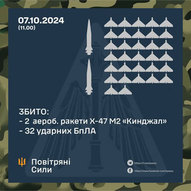 Жовтень 2024-го року. Українська панорама 252/239