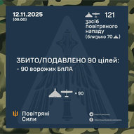 Листопад 2025-го року. Українська панорама 414/419
