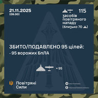 Листопад 2025-го року. Українська панорама 336/419