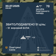 Липень 2025-го року. Українська панорама 362/494