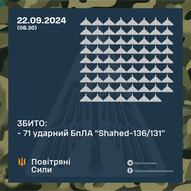 Вересень 2024-го року. Українська панорама 147/201