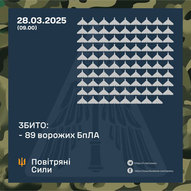 Березень 2025-го року. Українська панорама 204/314