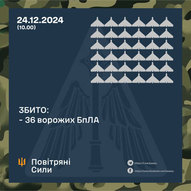 Грудень 2024-го року. Українська панорама 189/243 Грудень 2024-го року. Українська панорама 189/243