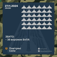 Листопад 2024-го року. Українська панорама 214/263