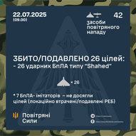 Липень 2025-го року. Українська панорама 431/494