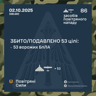 Жовтень 2025-го року. Українська панорама 473/424