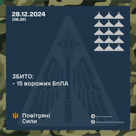 Грудень 2024-го року. Українська панорама 178/243 Грудень 2024-го року. Українська панорама 178/243