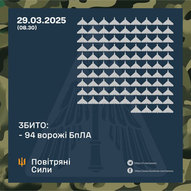 Березень 2025-го року. Українська панорама 199/314