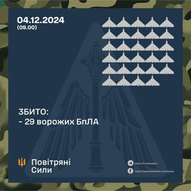 Грудень 2024-го року. Українська панорама 266/243 Грудень 2024-го року. Українська панорама 266/243