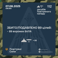 Серпень 2025-го року. Українська панорама 383/366