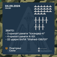 Вересень 2024-го року. Українська панорама 208/201