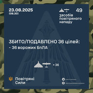 Серпень 2025-го року. Українська панорама 287/366