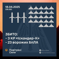 Квітень 2025-го року. Українська панорама 283/330