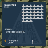 Січень 2025-го року. Українська панорама 335/344