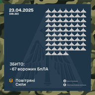 Квітень 2025-го року. Українська панорама 263/330