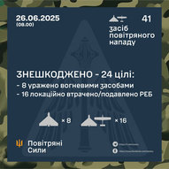 ​Червень 2025-го року. Українська панорама 205/332