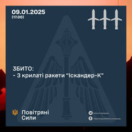 Січень 2025-го року. Українська панорама 336/344