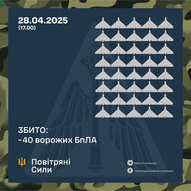 Квітень 2025-го року. Українська панорама 230/330